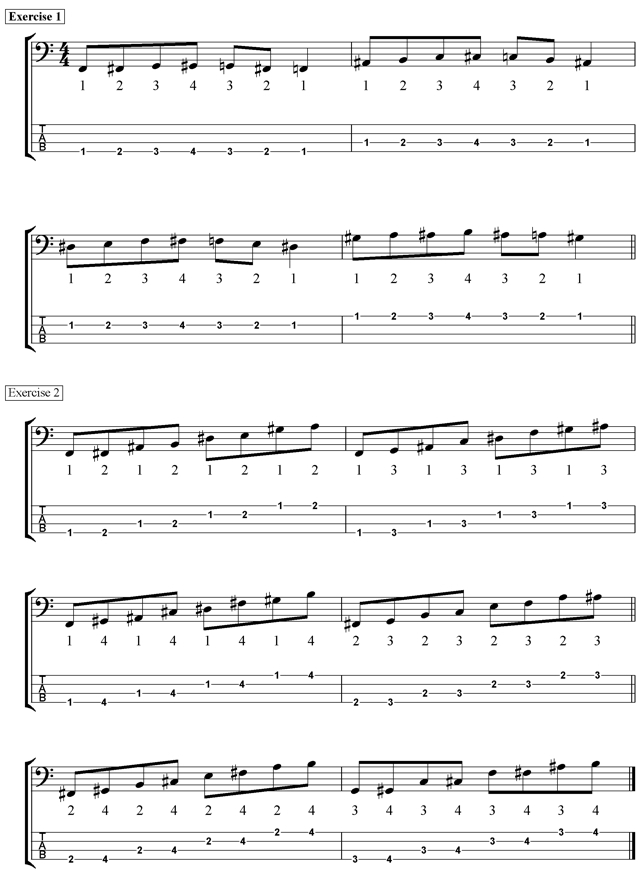 PAUL WARING GUITAR LESSONS Bass Guitar Finger Exercises Guitar