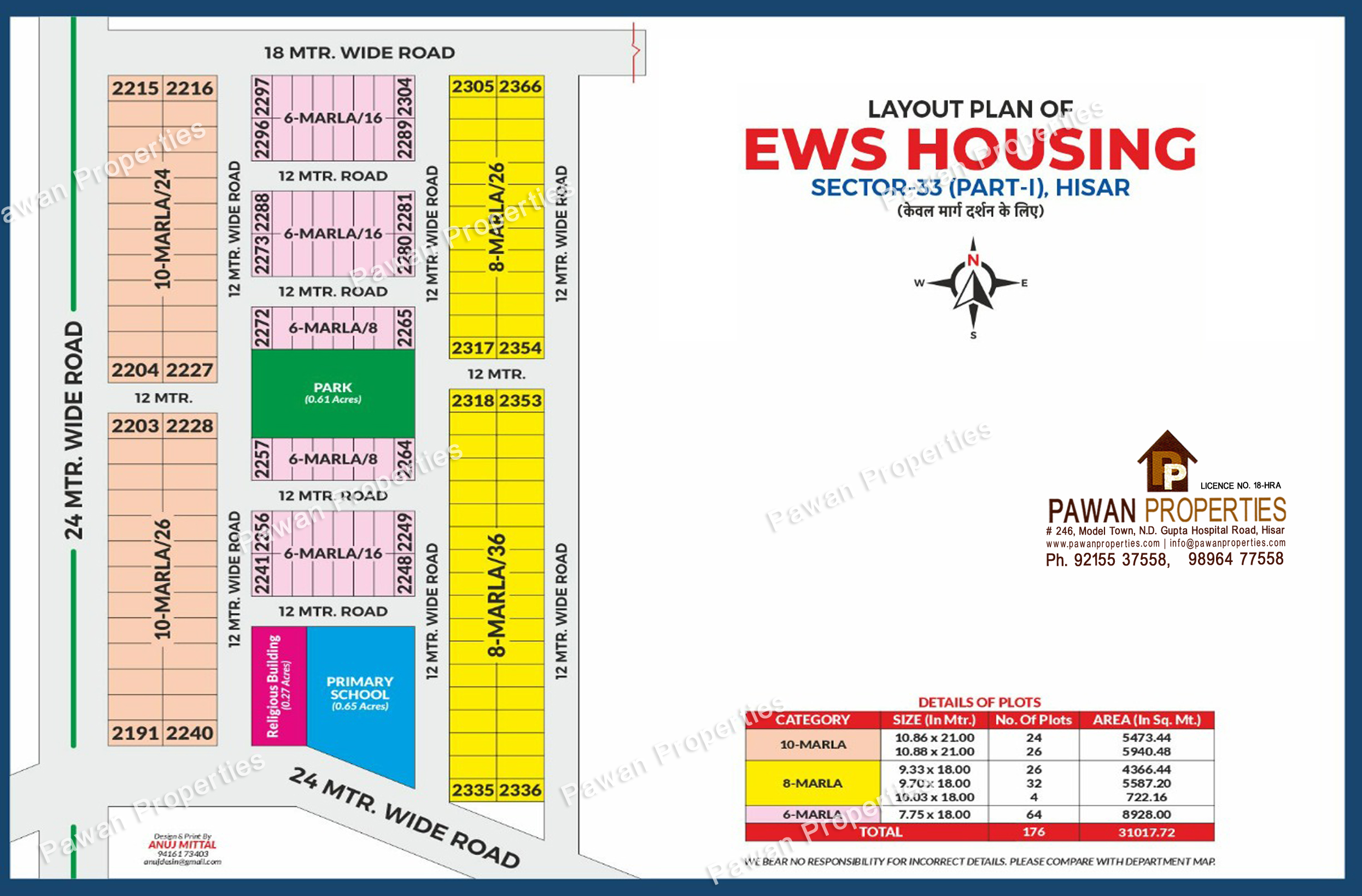 Sector Map Best Property Dealer in Hisar