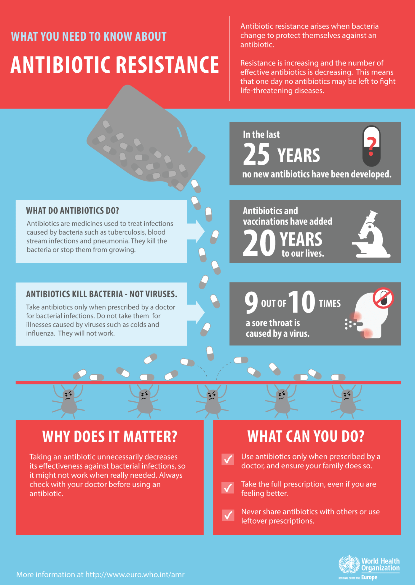 Ebola, the real bogeyman, and you Pawcurious With