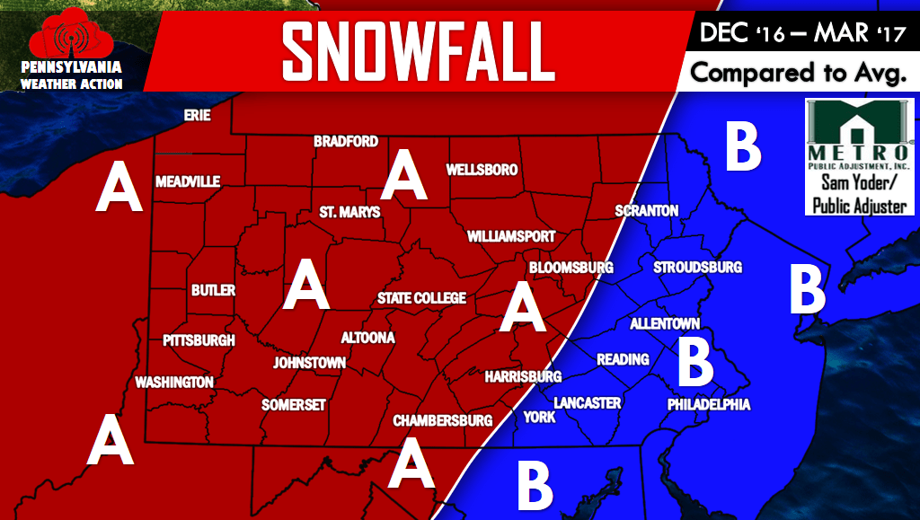 Preliminary 20162017 Winter Outlook PA Weather Action