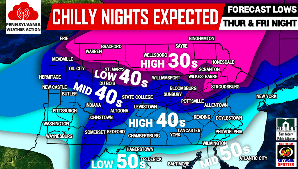 Chilly Start to Labor Day Weekend As Early Fall Looms PA Weather Action