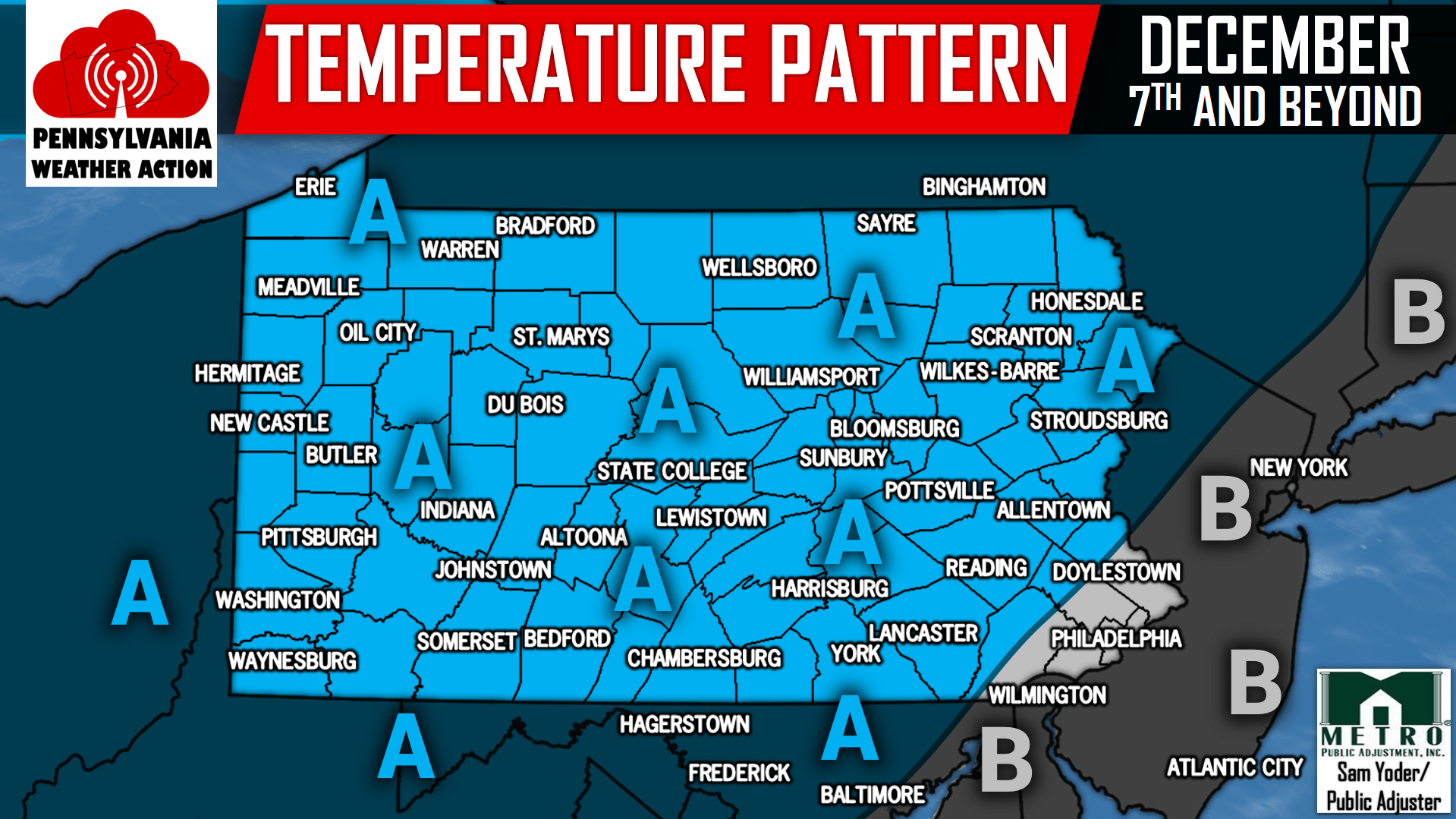 Cold PA Weather Action