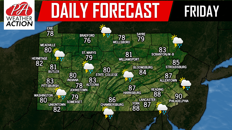 Daily Forecast for Friday, August 10th, 2018 PA Weather Action