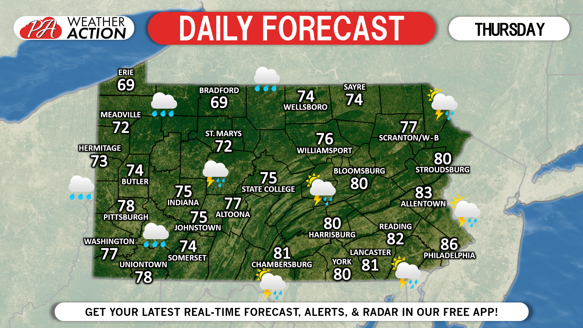 Daily Forecast for Thursday, June 20th, 2019 PA Weather Action