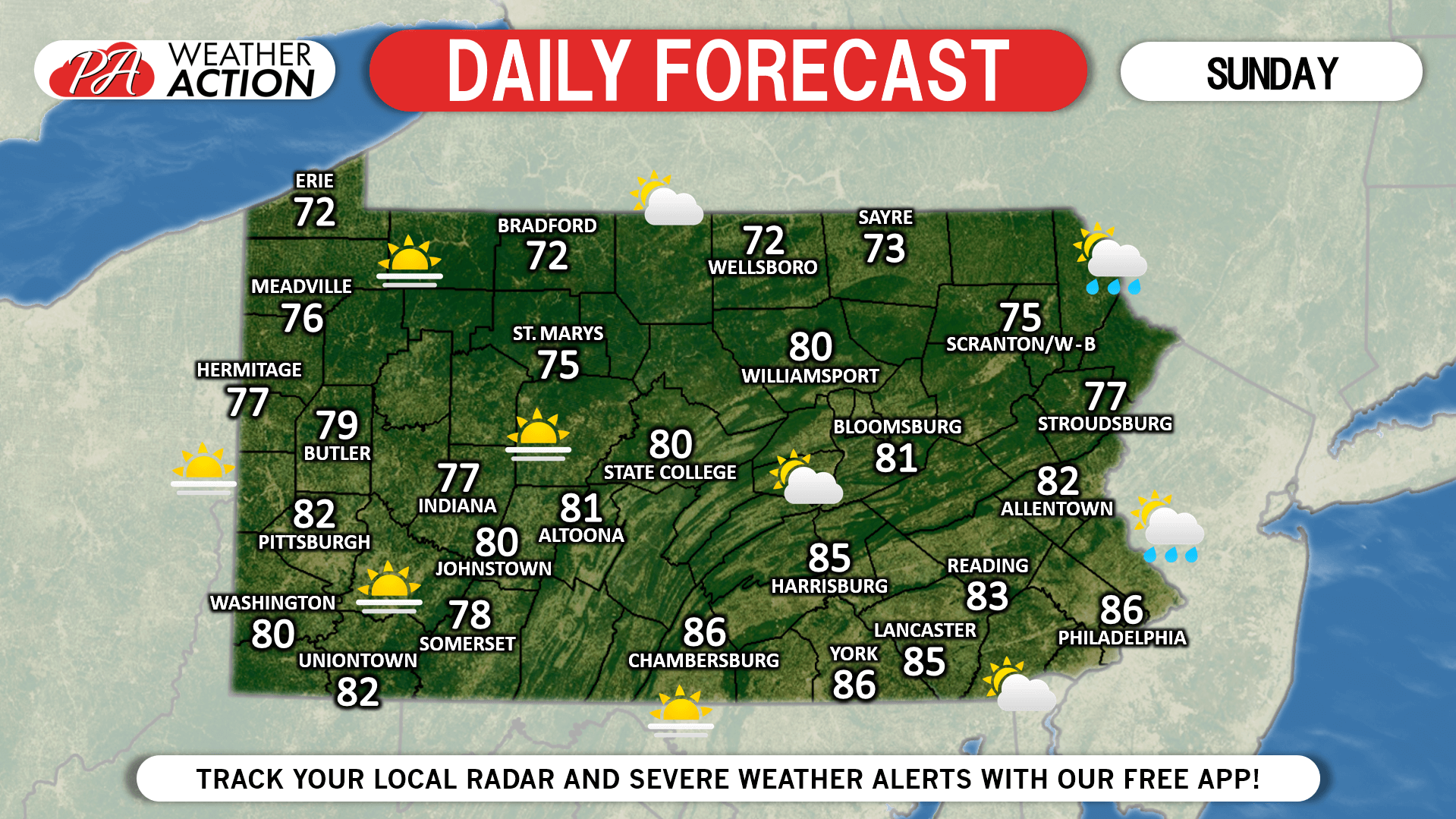 Daily Forecast for Sunday, June 30th, 2019 PA Weather Action