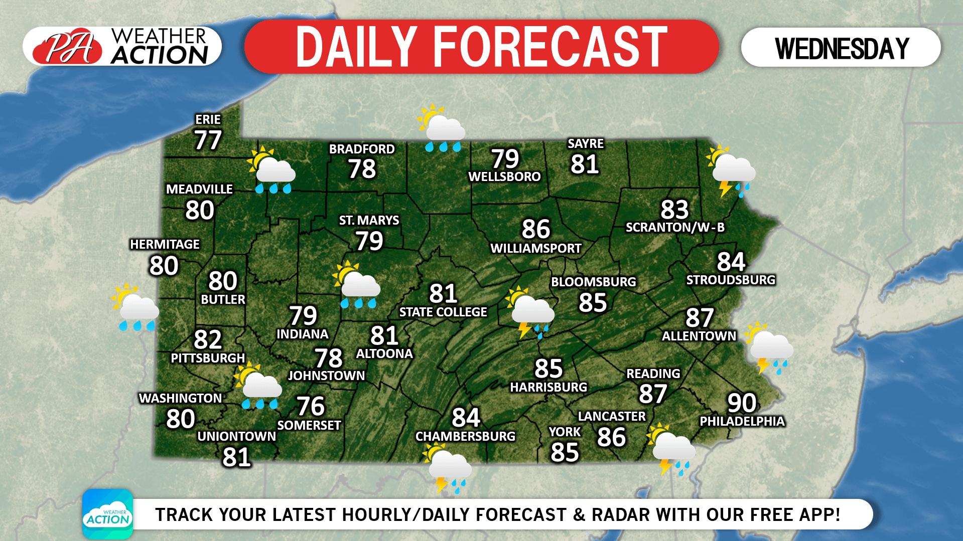 Daily Forecast for Wednesday, July 31st, 2019 PA Weather Action
