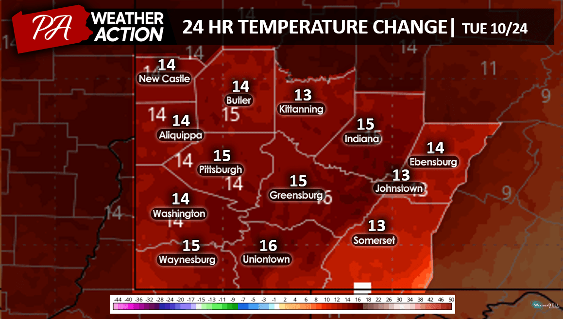 Sunny Skies and Above Average Temperatures PA Weather Action