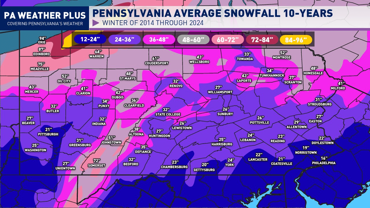 2025 2026 Winter Forecast Preview PA Weather Plus(07)