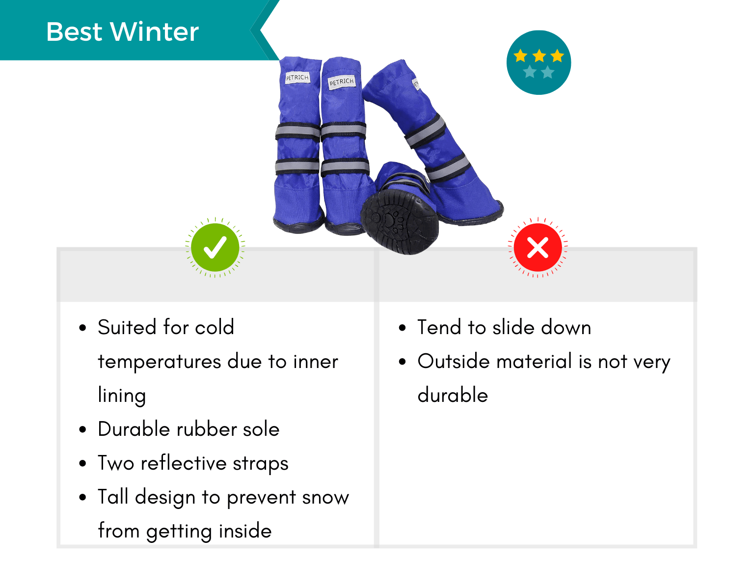 10 Best Waterproof Dog Boots for Rain/Winter in 2024 PawLeaks