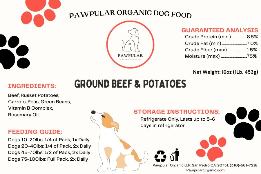 Ground Beef & Potatoes Pawpular Organic Dog Food