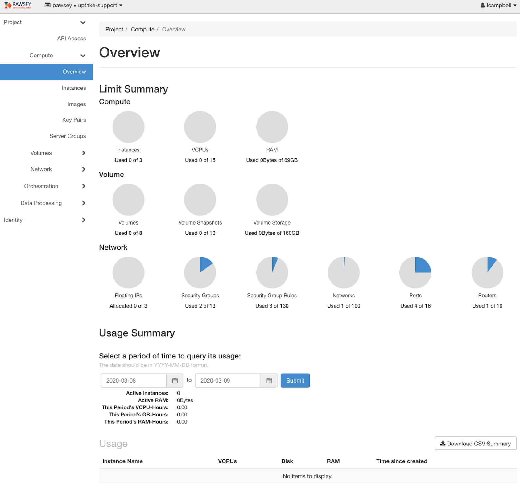 Using Nimbus Cloud computing at Pawsey Management
