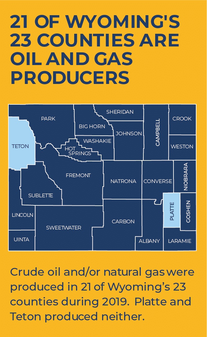 Oil and Gas Facts & Figures 2021 Petroleum Association of Wyoming