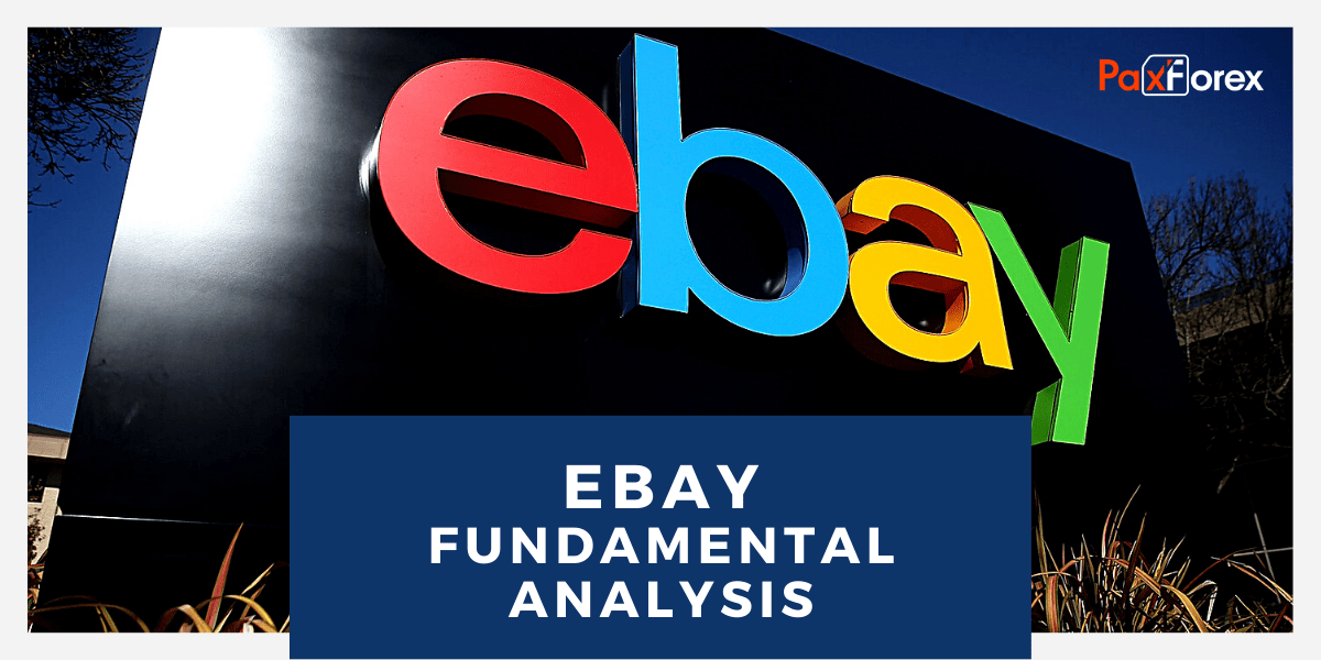 eBay Fundamental Analysis PAXFOREX