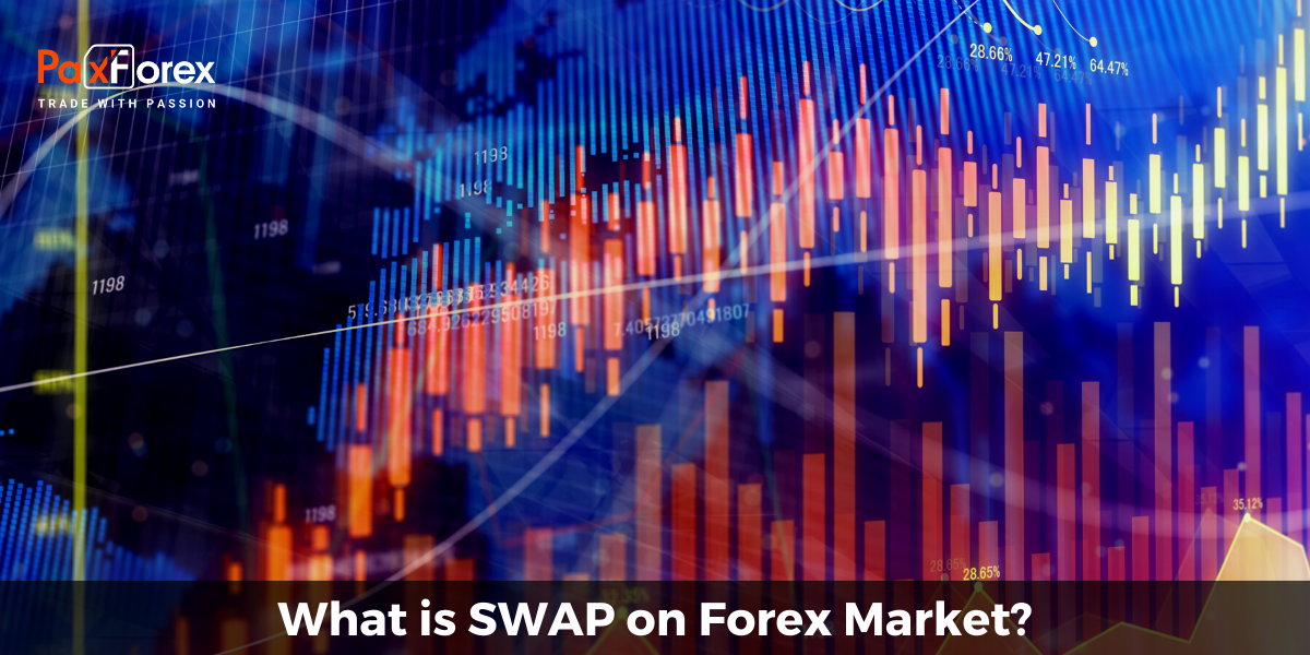 What is Swap on Forex market?