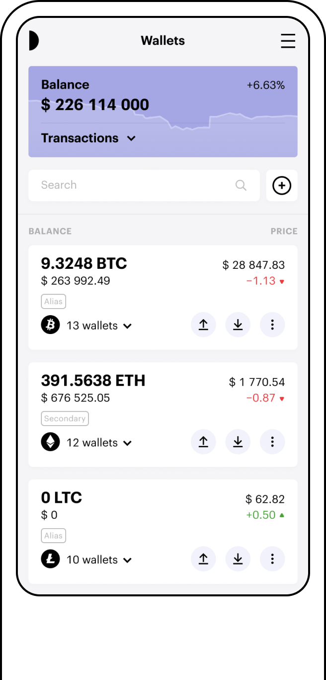 Bitcoin Wallet — Best Free Btc Wallet For You | Paybis