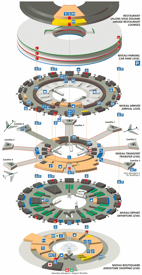 Free shuttles between terminals Paris-Charl…