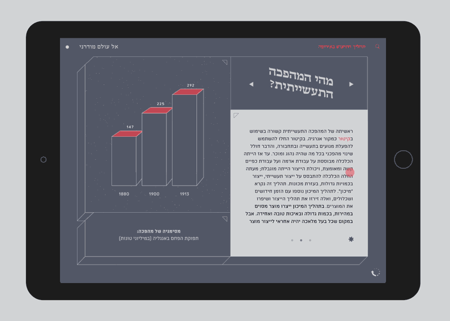 History Learning App. Ben Weinberg