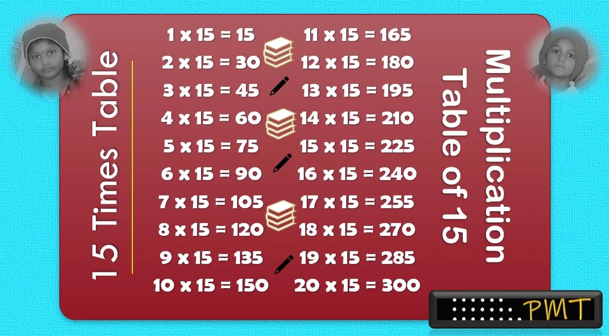 15 Times Multiplication Table - PayMatrixTables