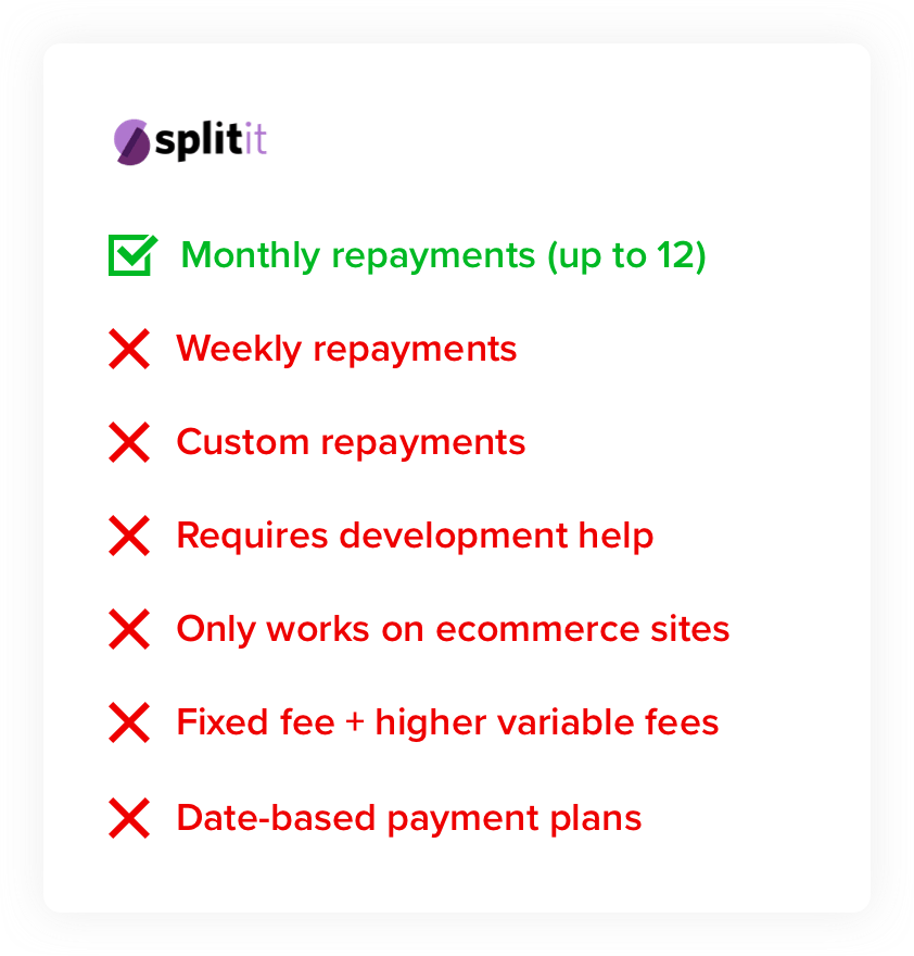 Splitit alternative for installments or payment plans Paythen