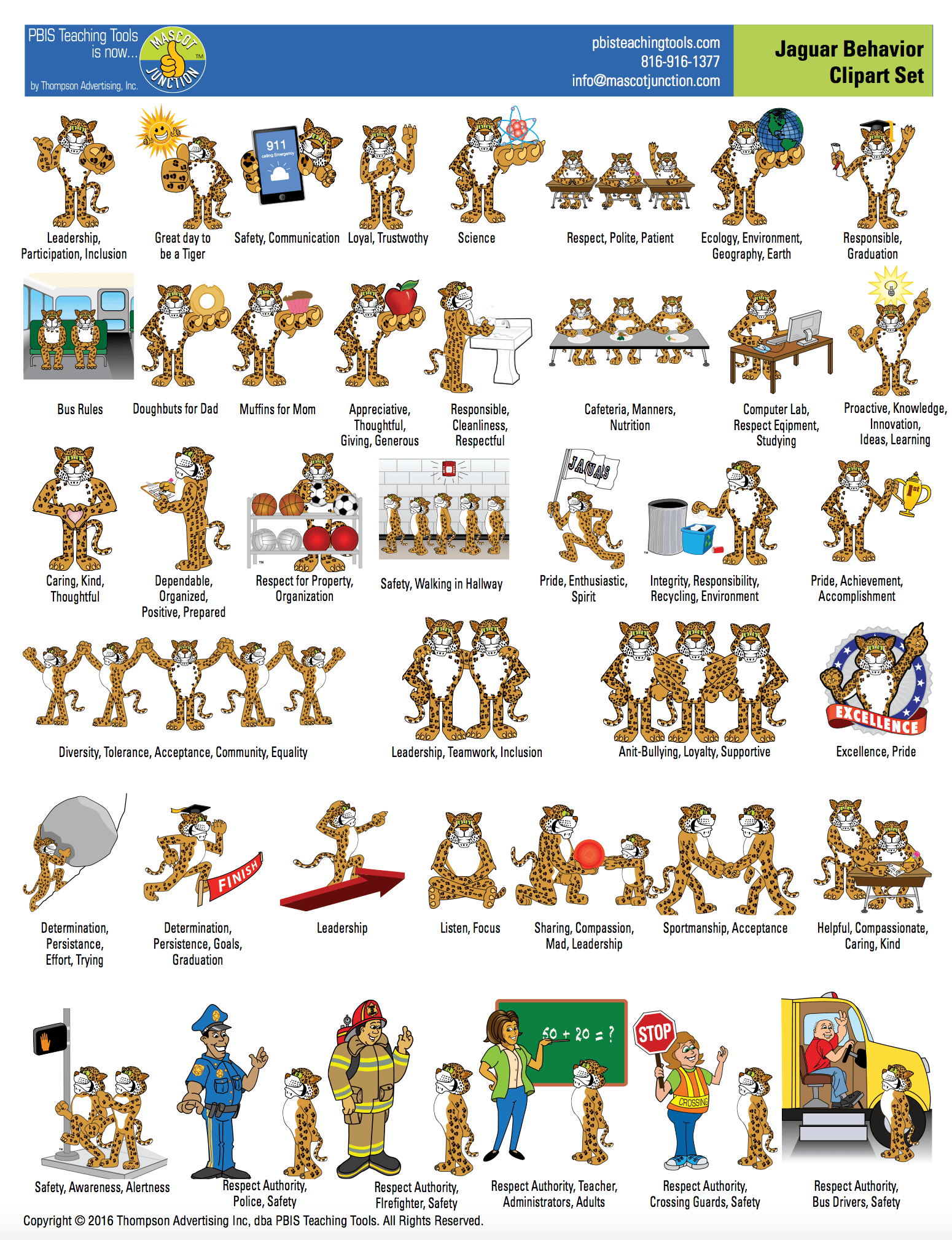 Jaguar_Behavior_Set PBIS Posters