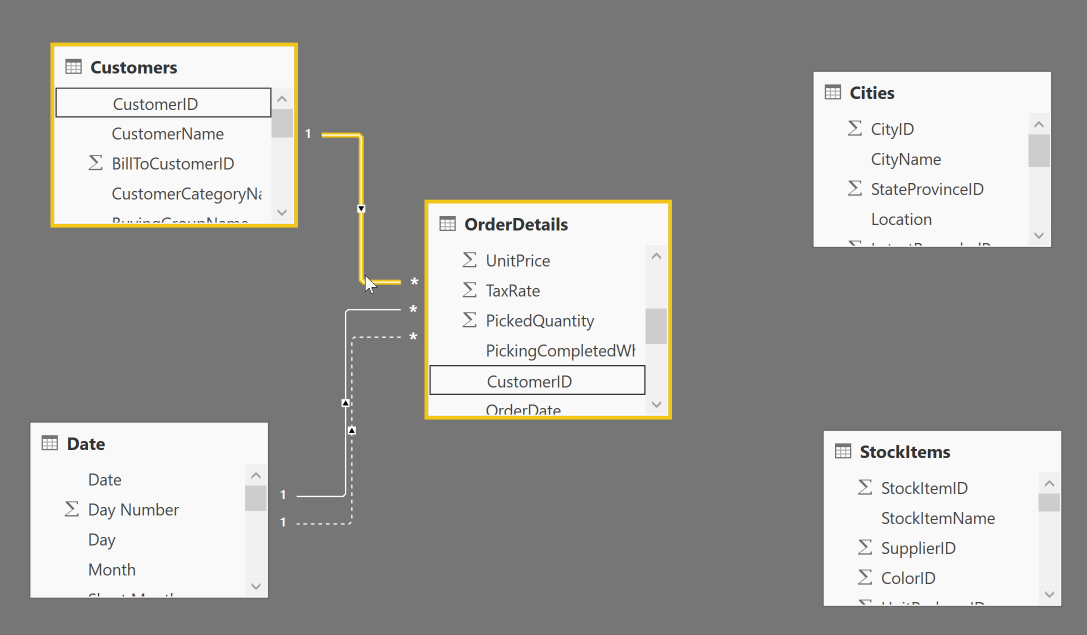 Creating Relationships Analytics with Power BI Desktop