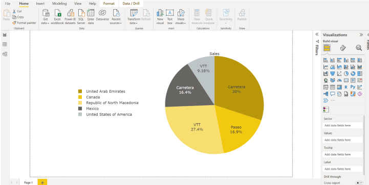 Create Pie Chart with Full Legend Label Visual for Power BI | PBI VizEdit