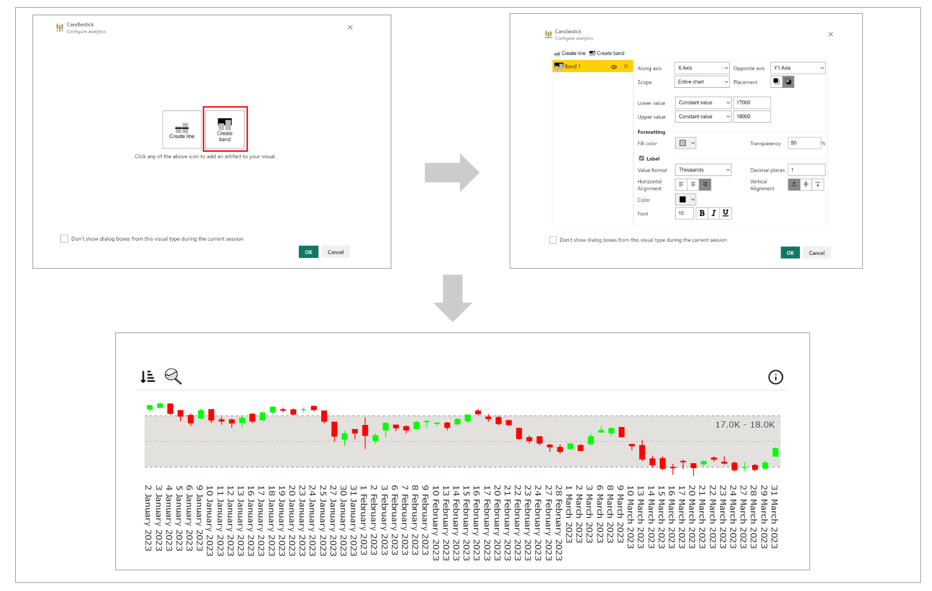 Create Candlestick Chart for Power BI PBI VizEdit