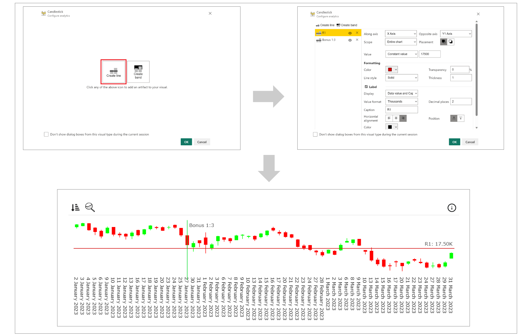 Create Candlestick Chart for Power BI PBI VizEdit