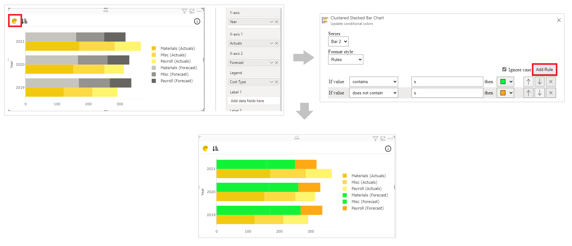 Create Clustered Stacked Bar Chart for Power BI PBI VizEdit