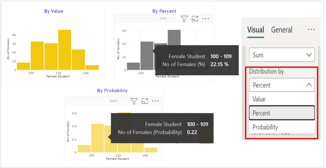Create Histogram Chart for Power BI PBI VizEdit
