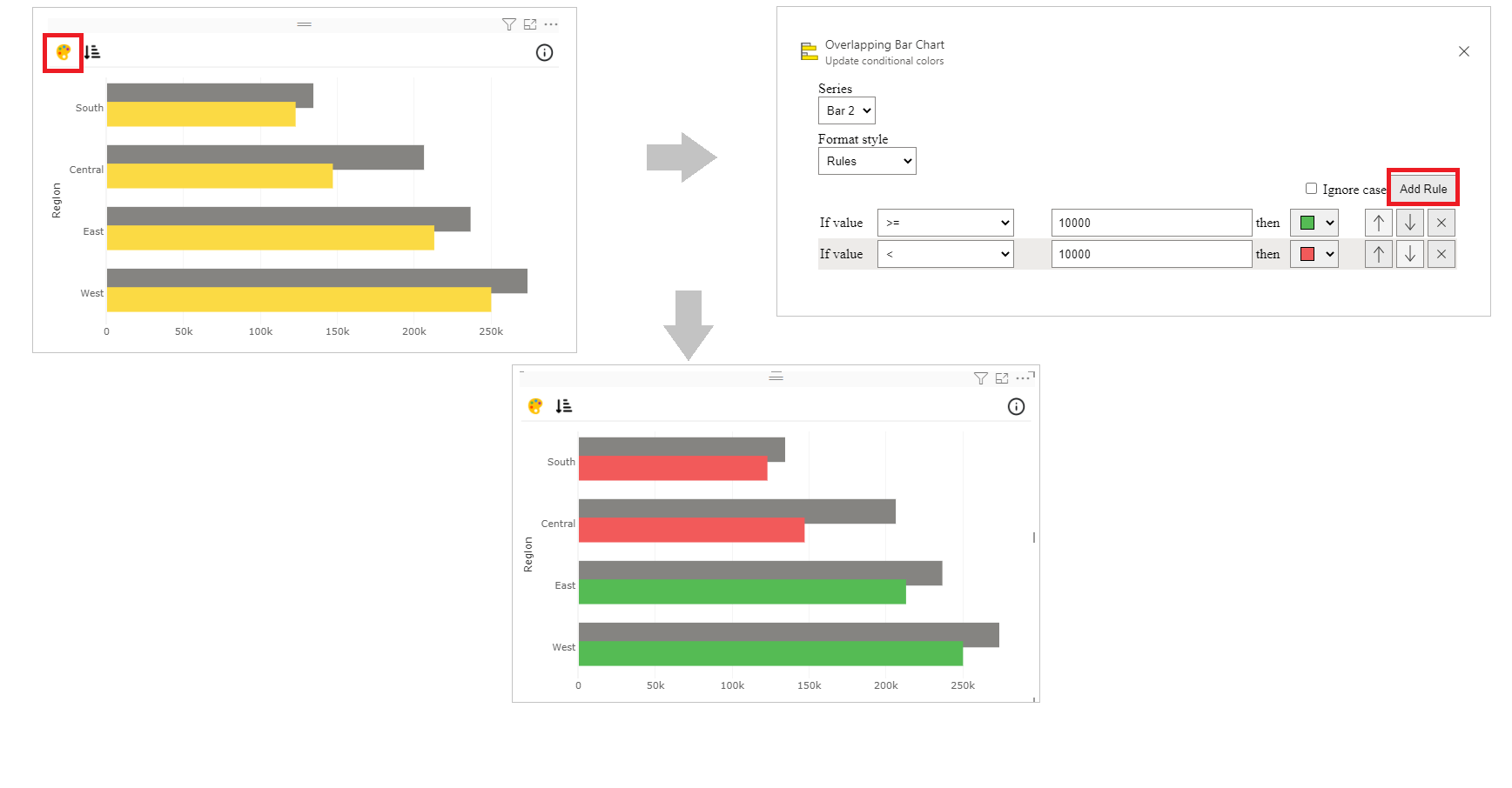 Create Overlapping Bar Chart for Power BI PBI VizEdit