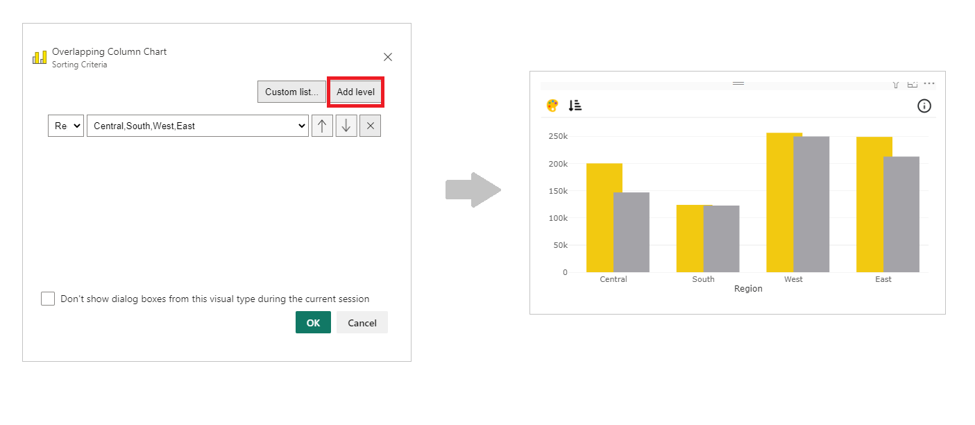 Create Overlapping Column Chart for Power BI PBI VizEdit