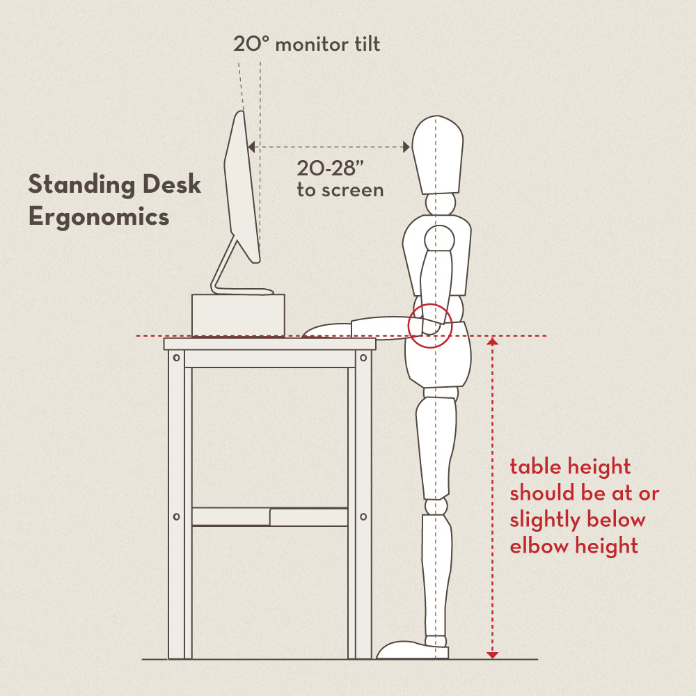 Woodwork Standing Writing Desk Plans PDF Plans