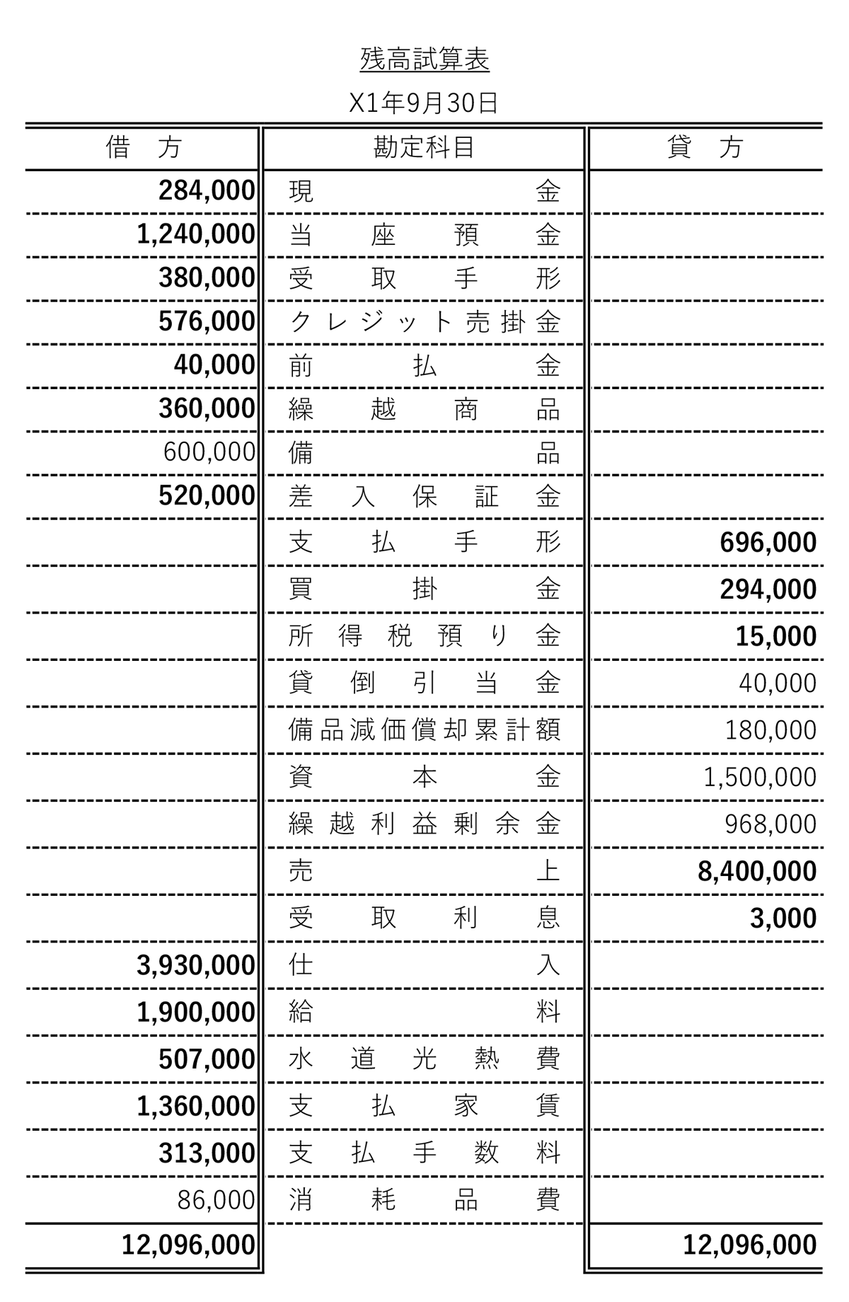 Images of 簿記 JapaneseClass.jp