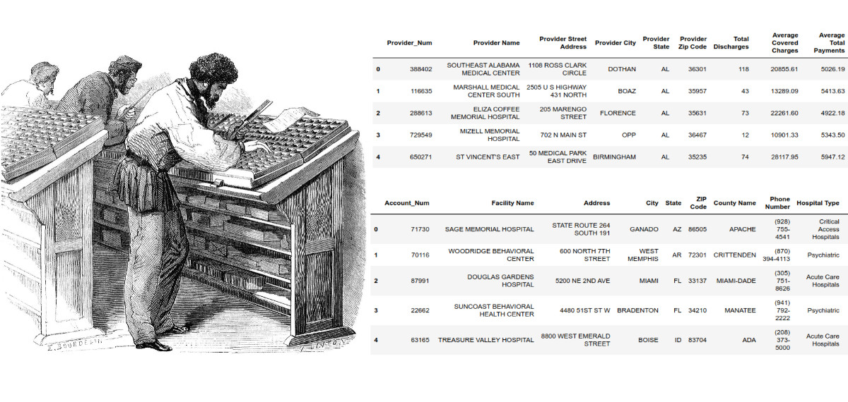Tools for Record Linking Tutorials