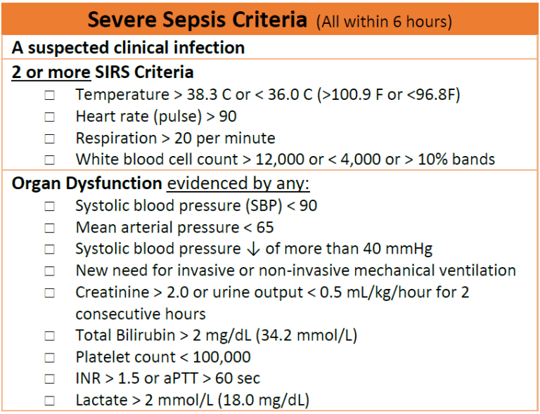 sepsis Peripheral Brain