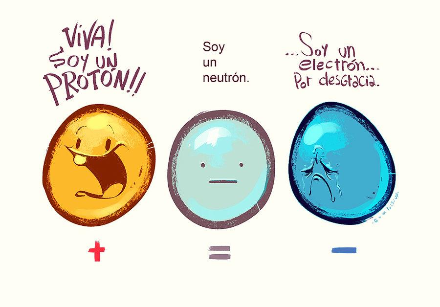 CienyCía on Twitter "Protones, neutrones y electrones http//t.co