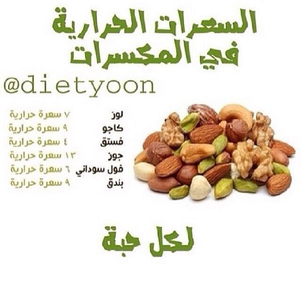 السعرات الحرارية في اللوز