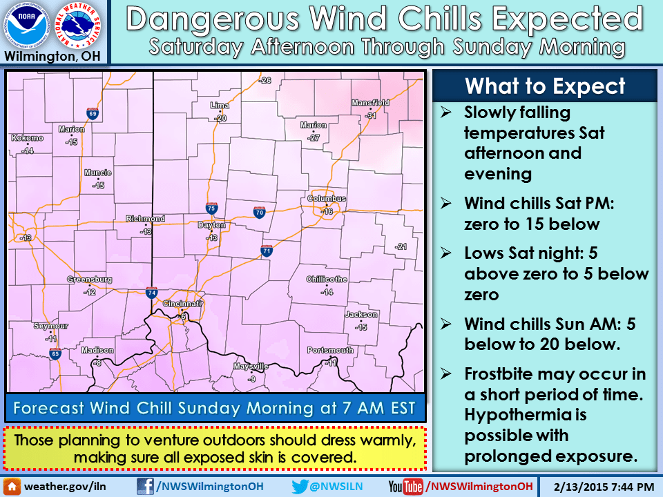 NWS Wilmington OH on Twitter "Cold temps and gusty winds will combine