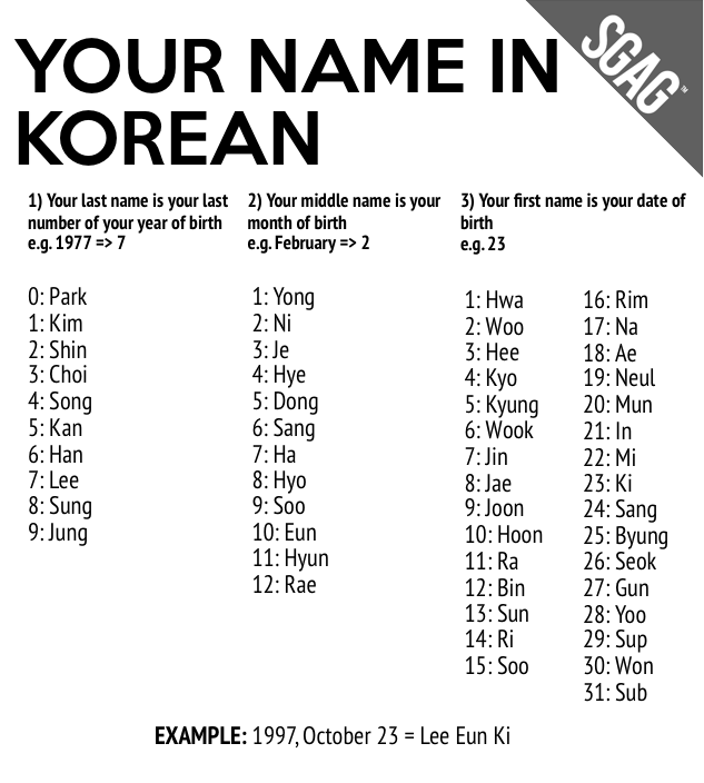 SGAG on Twitter "What the crap! My birthday is 1985, February 17