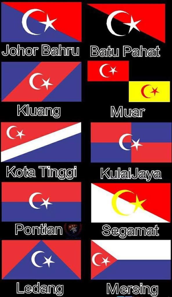 bendera daerah batu pahat