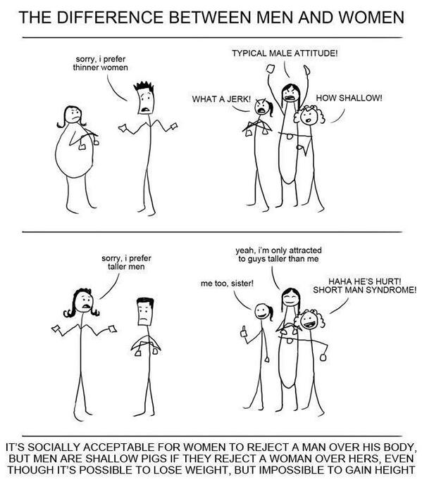 Lazy Fat Women Screech About Beauty Standards While Rejecting Men For
