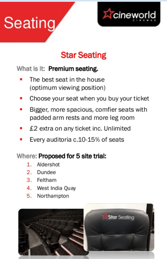 Cineworld Unlimited Card Discussion Thread Page 16 Forums The Digital Fix