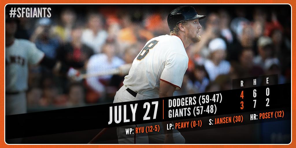 San Francisco Giants (SFGiants) on Twitter