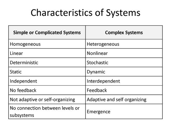 Diane Finegood on Twitter "There are important differences between