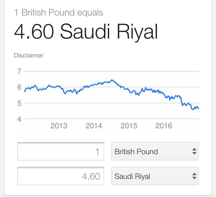 سعر الريال مقابل الجنيه الاسترليني malayarma