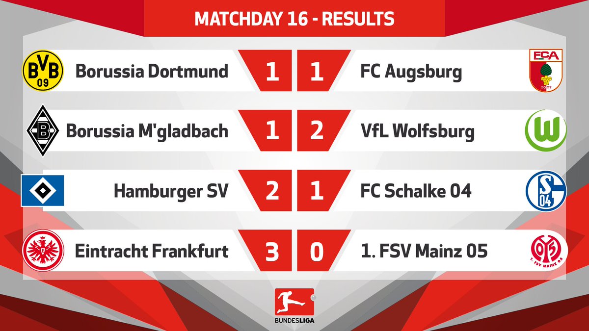 Bundesliga Live Scores, Results, Fixtures & Tables LiveScore