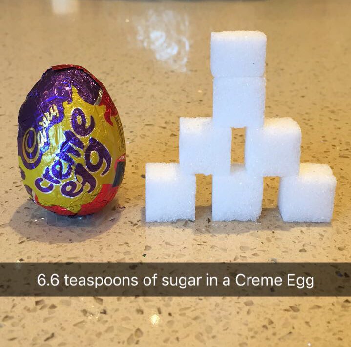 Jules Coll on Twitter "Look how much sugar is in a Cadbury's Creme Egg