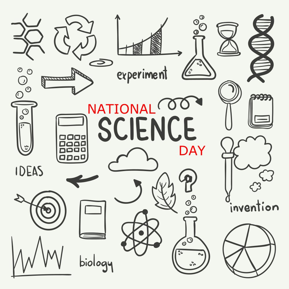 Science doodles, Bullet journal ideas pages, Sketch notes
