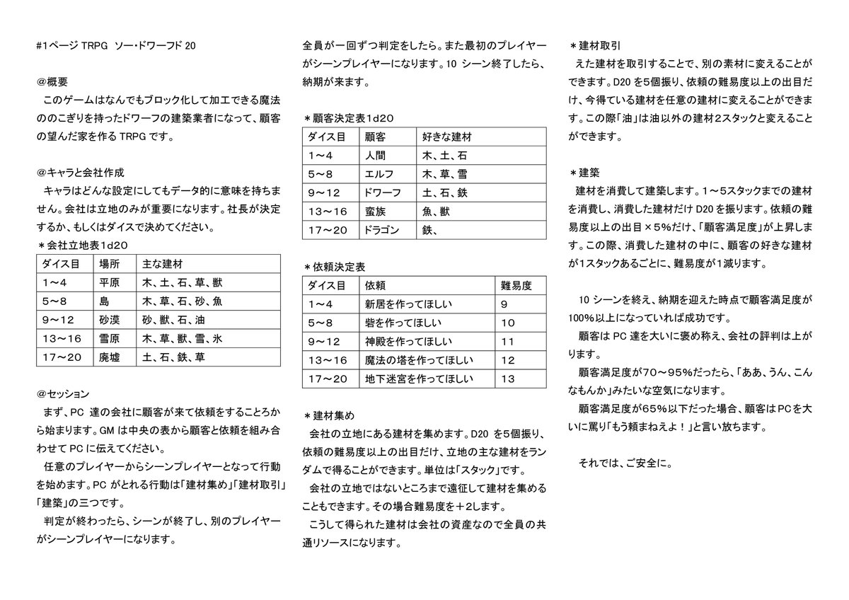 1ページTRPGコンテストまとめ Togetter